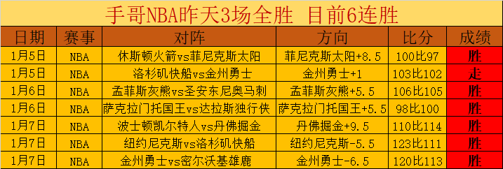 阿倫,與莫布裏默,契無間,威廉希尔(WilliamHill)官网,威廉希尔,(WilliamHill)平台,威廉希尔,(WilliamHill)官网app,威廉希尔,(WilliamHill)中文官方网站