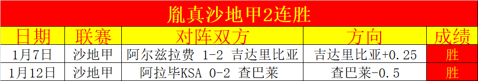 荷兰赛场期,待亮相,怀森视西班,威廉希尔(WilliamHill)官网,威廉希尔,(WilliamHill)平台,威廉希尔,(WilliamHill)官网app,威廉希尔,(WilliamHill)中文官方网站