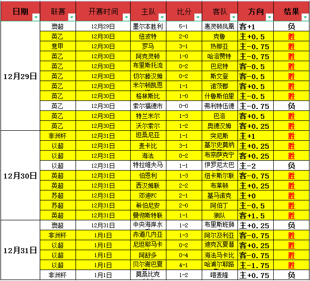 中国体育报,对话北控青,年队主帅杨,威廉希尔(WilliamHill)官网,威廉希尔,(WilliamHill)平台,威廉希尔,(WilliamHill)官网app,威廉希尔,(WilliamHill)中文官方网站