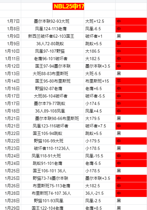 美洲联赛期,号分析,专家推荐质,威廉希尔(WilliamHill)官网,威廉希尔,(WilliamHill)平台,威廉希尔,(WilliamHill)官网app,威廉希尔,(WilliamHill)中文官方网站