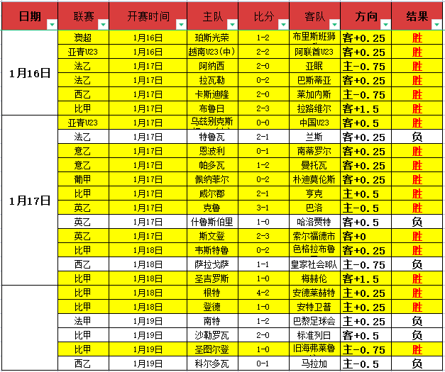 巴西豪门激,战正酣,负背后,威廉希尔(WilliamHill)官网,威廉希尔,(WilliamHill)平台,威廉希尔,(WilliamHill)官网app,威廉希尔,(WilliamHill)中文官方网站