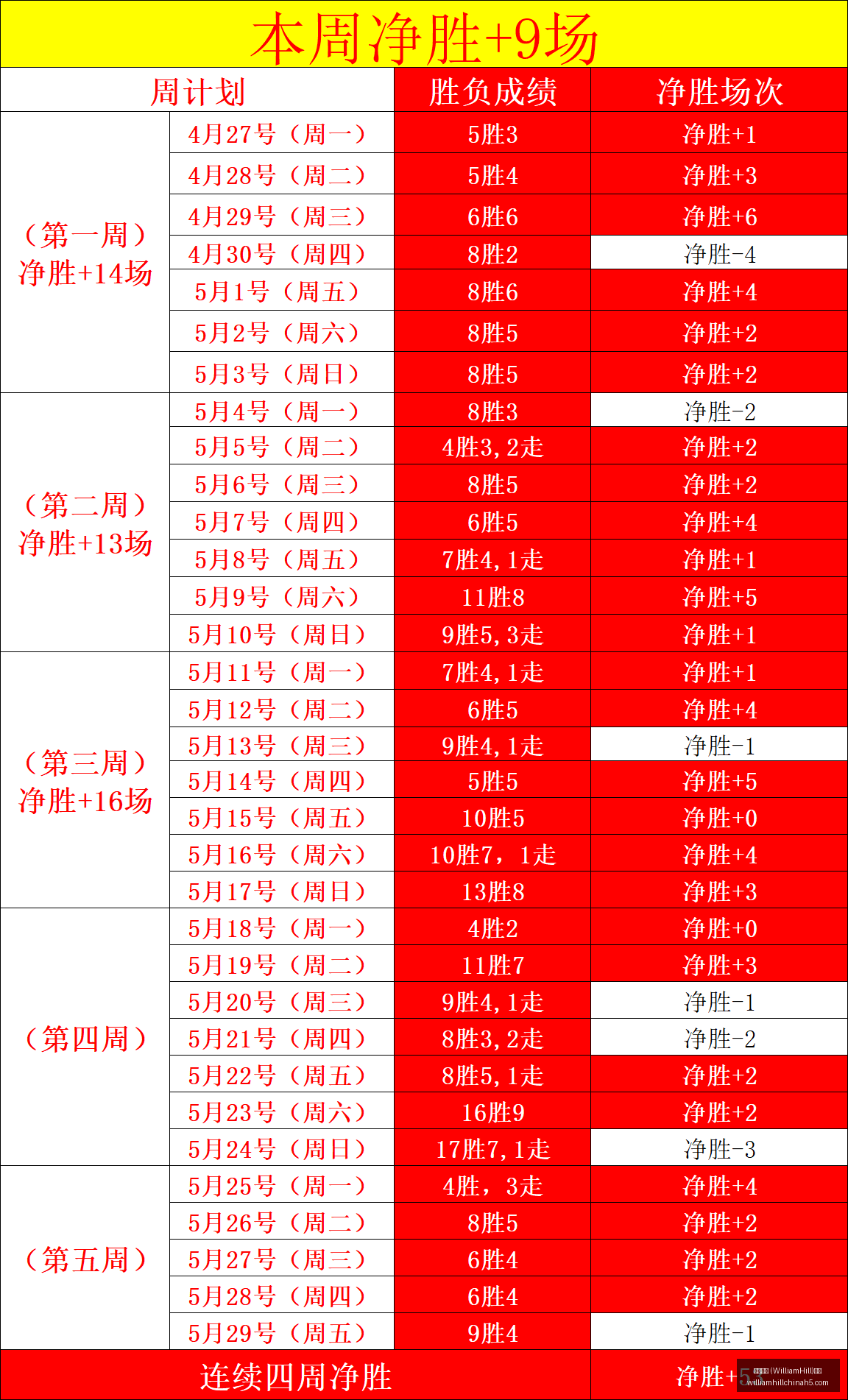 泰勒梅恩亲,罕见乳腺癌,的早期诊断,威廉希尔官网,威廉希尔App,威廉希尔投注,威廉希尔娱乐,威廉希尔入口