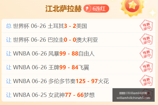 WilliamHill,威廉希尔,官网,威廉希尔官网,威廉希尔App,威廉希尔投注,威廉希尔娱乐,威廉希尔入口
