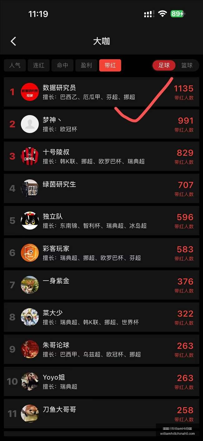 推荐,足球攻略沙,特联周五,威廉希尔官网,威廉希尔App,威廉希尔投注,威廉希尔娱乐,威廉希尔入口