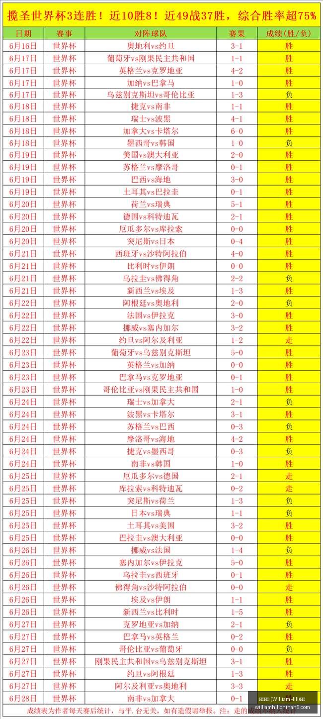 新赛季赛程,优化指南,主场密集赛,威廉希尔官网,威廉希尔App,威廉希尔投注,威廉希尔娱乐,威廉希尔入口