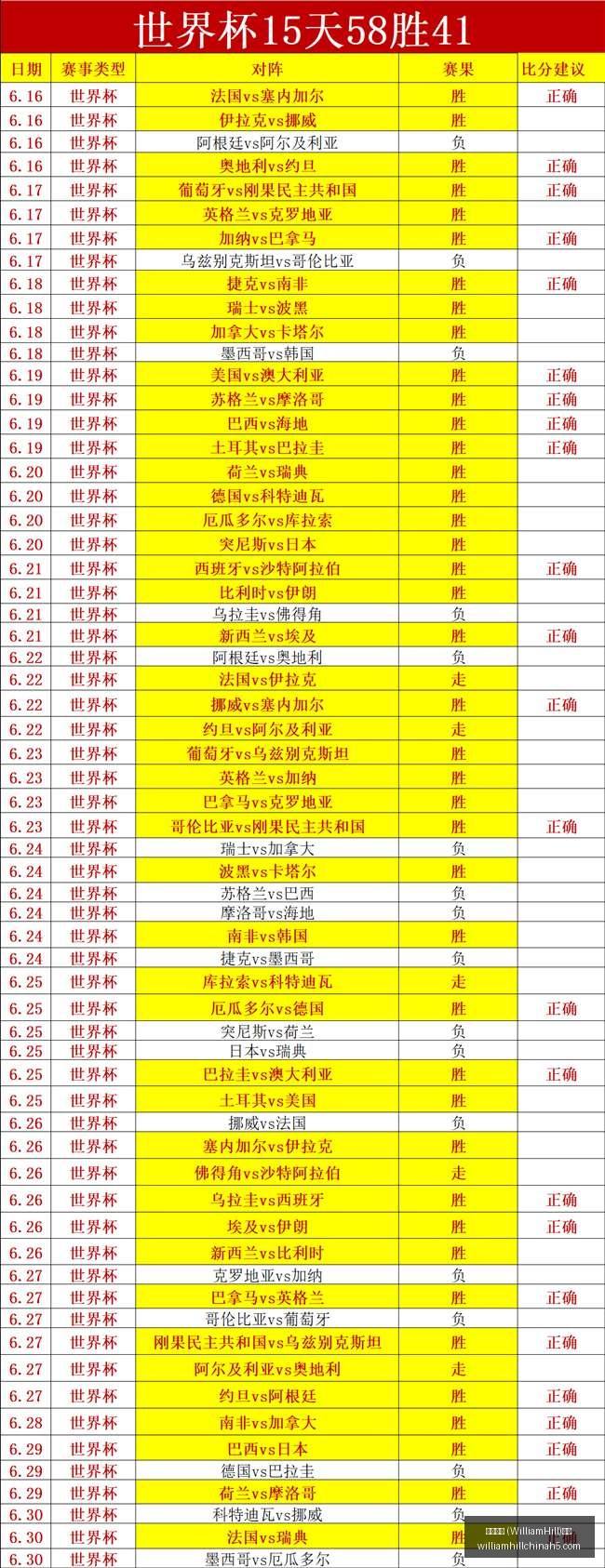 英超焦点战,曼联对阵赫,尔城,威廉希尔官网,威廉希尔App,威廉希尔投注,威廉希尔娱乐,威廉希尔入口