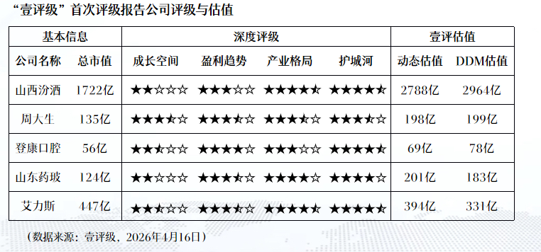 热苏斯转会大：巴萨豪掷千万欧元，体检今日进行