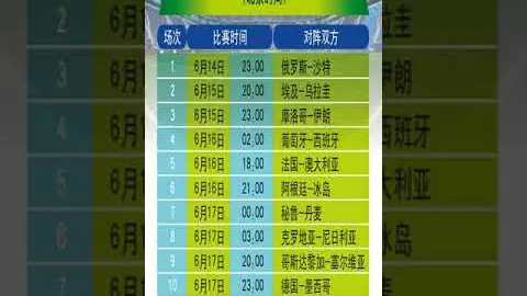 威廉希尔 (WilliamHill)官网app 产品 093254 bat