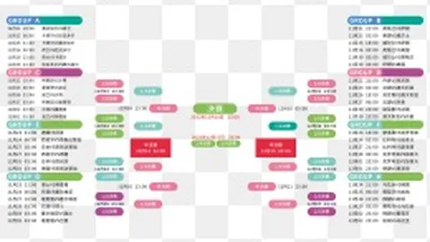 上海申花亚冠赛遭光州队击败