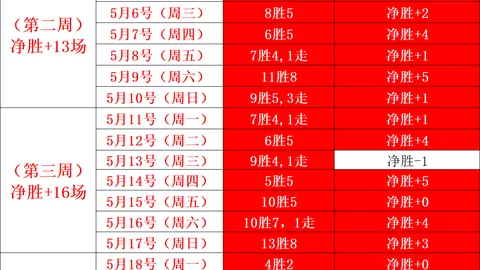 泰勒梅恩亲述：罕见乳腺癌的早期诊断与治疗攻略