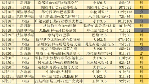 威廉希尔 ()官网 064636 1