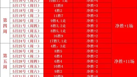 威廉希尔 ()官网 065929 8