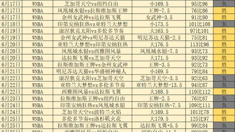 威廉希尔 ()官网 070035