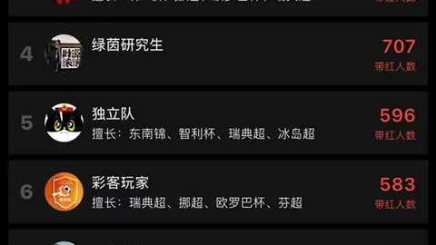 推荐 足球攻略沙特联周五003赛事解析威廉希尔官网：利雅得体育对利雅得胜利前瞻