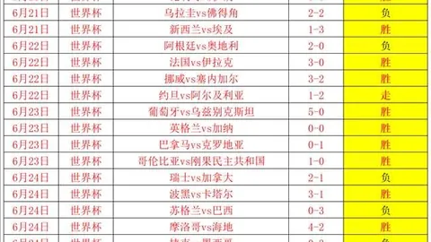 新赛季赛程优化指南：主场密集赛事减少，告别连续高强度赛程风险