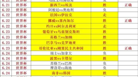2026英超焦点战：曼联对阵赫尔城，谁能笑到最后