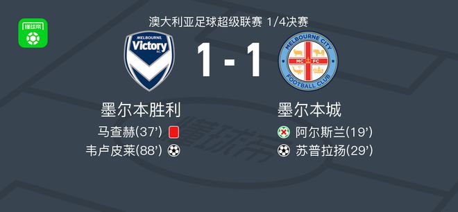 续上升